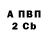 ГАШ Premium Pzyrebral